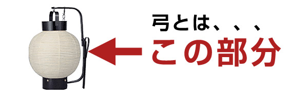 弓とは、この部分