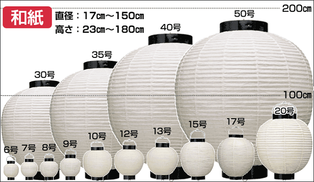 丸型和紙ちょうちんのサイズ展開