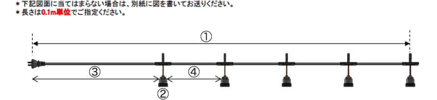 ＊下記図面に当てはまらない場合は、別紙に図を書いてお送り下さい。＊長さは0.1m単位でご指定ください。