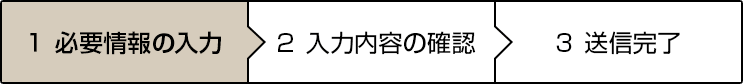 1.必要情報の入力→2.入力内容の確認→3.送信完了