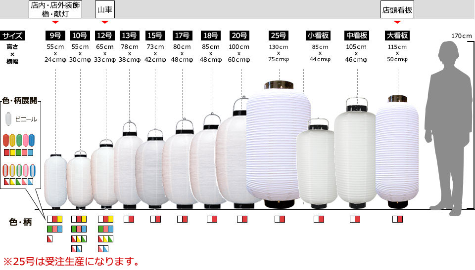 ビニール提灯のサイズラインナップ