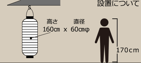 設置について(高さ160cm×直径60cm)