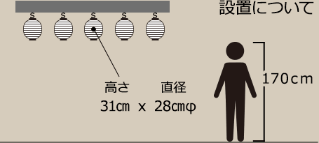 設置について(高さ31cm×直径28cm)