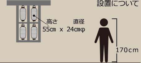 設置について(高さ55cm×直径24cm)