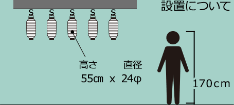 設置について(高さ55cm×直径24cm)