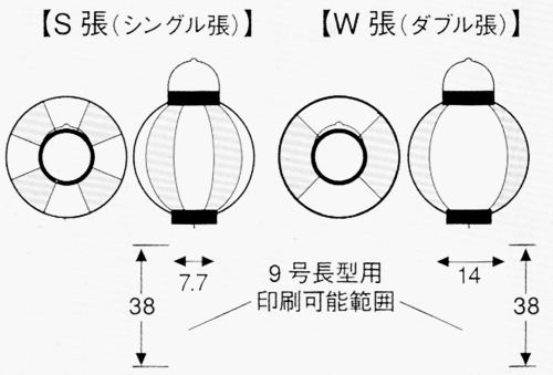 例：9号長型用印刷可能範囲 S張(直径7.7cm高さ38㎝)W張(直径14cm高さ38㎝)