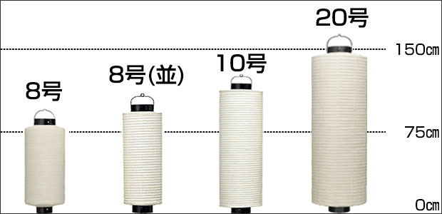 桶型提灯のサイズ比較表
