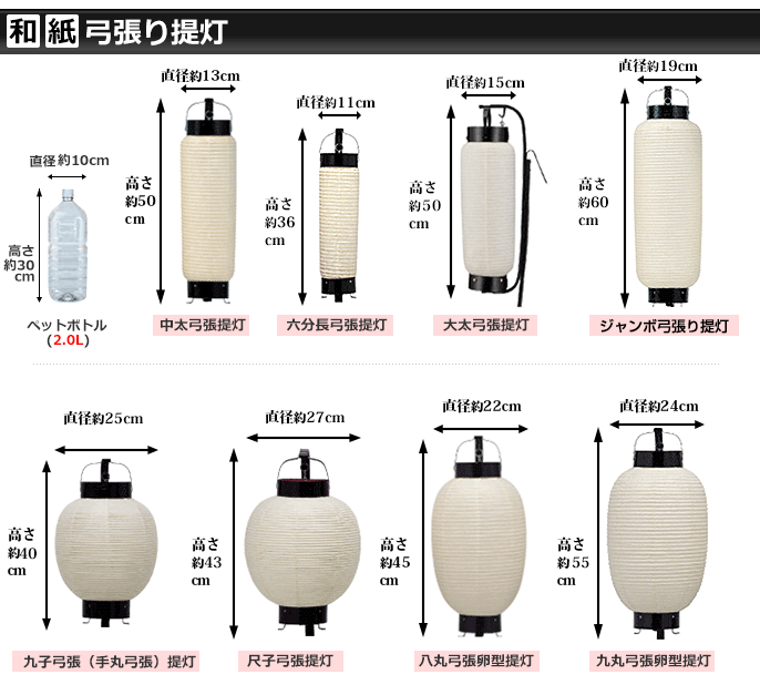 和紙弓張型提灯サイズ