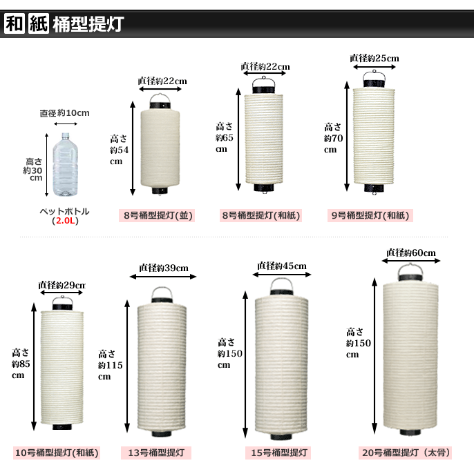 和紙桶型提灯サイズ