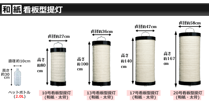 和紙看板型提灯サイズ