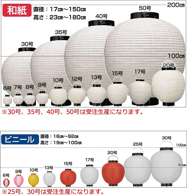 素材別丸型提灯サイズ