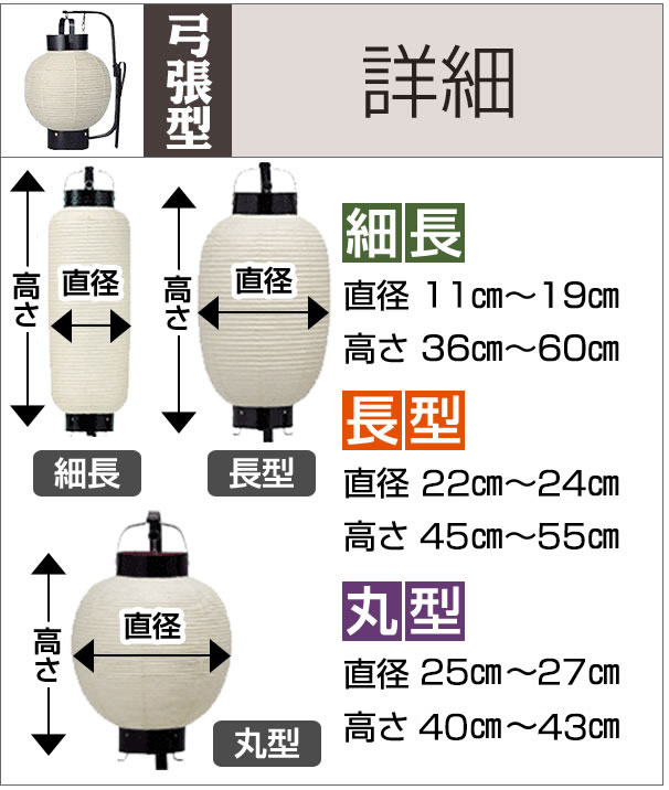 弓張り提灯の詳細