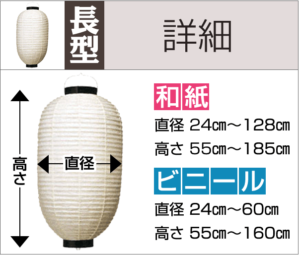 長型提灯の詳細